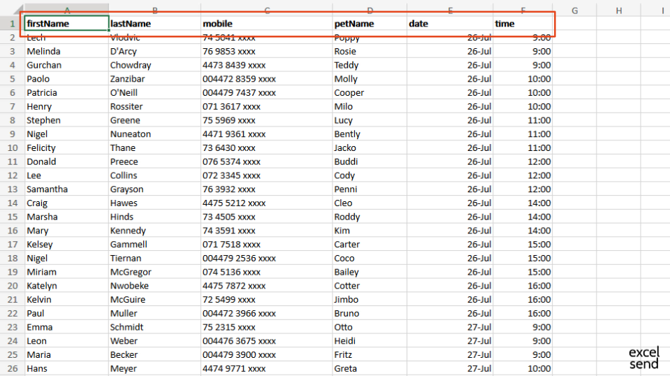 SMS contacts in a spreadsheet